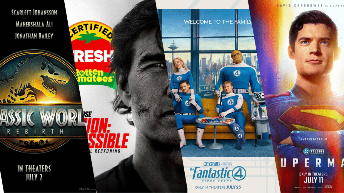 Latest Movies in Theaters 2025