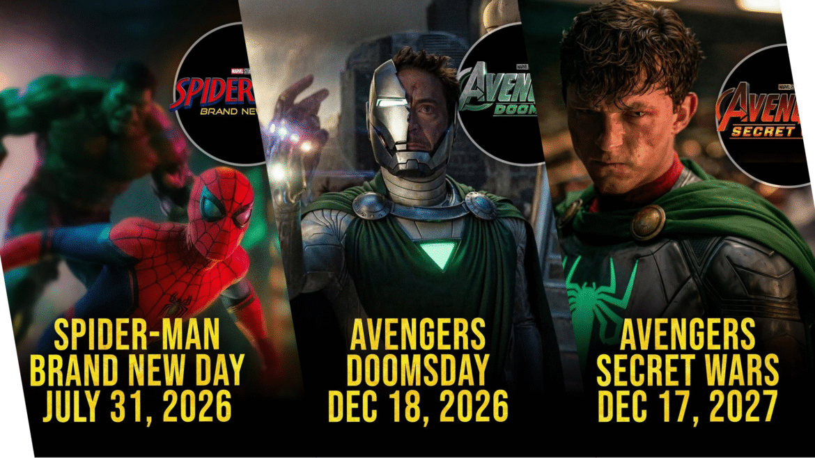 Marvel Reset Timeline