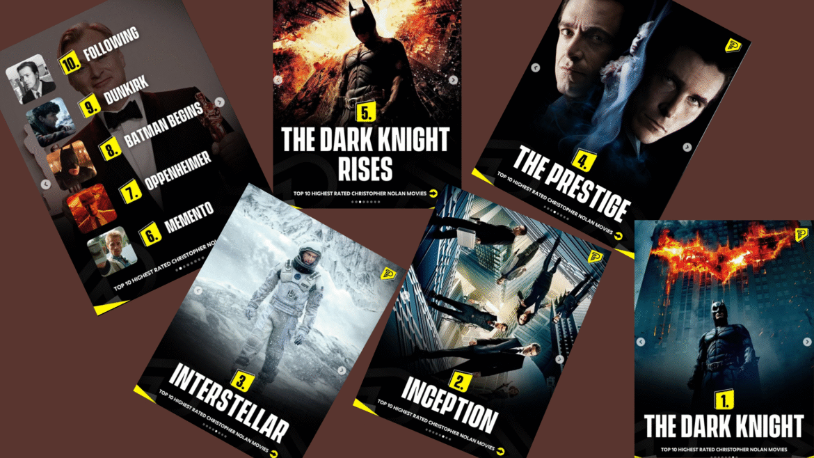 Christopher Nolan highest rated movies