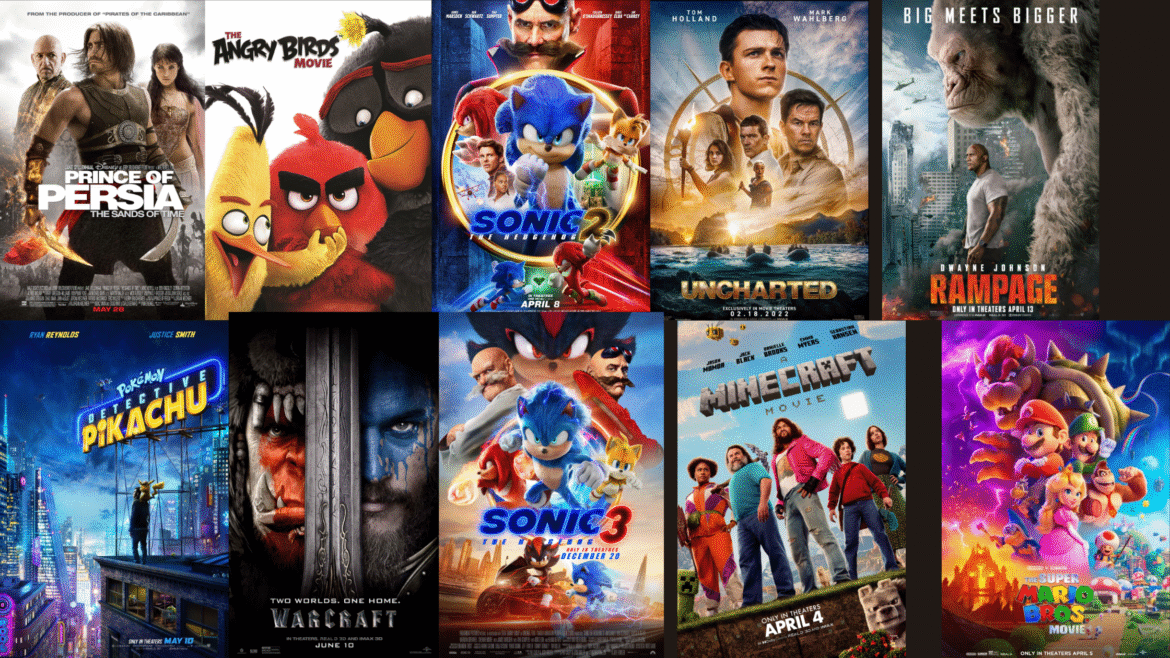 Highest Grossing Video Game Adaptation Movies