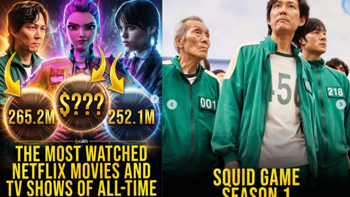 Most Watched Netflix Movies and TV Shows