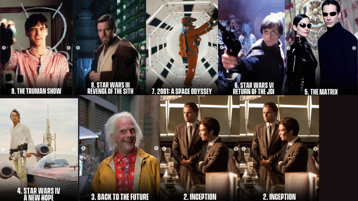 Best Sci-Fi Movies Of All Time