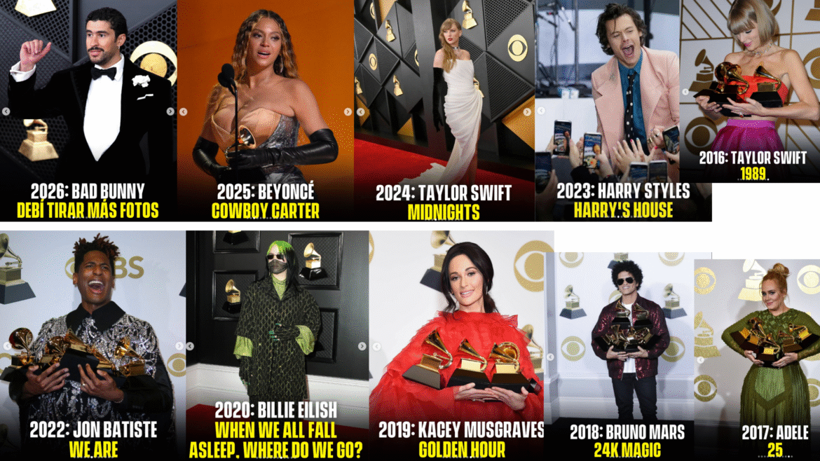 Grammy Album of the Year Winners List